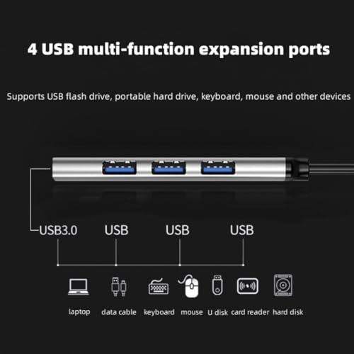 4 USB multi-function expansion ports